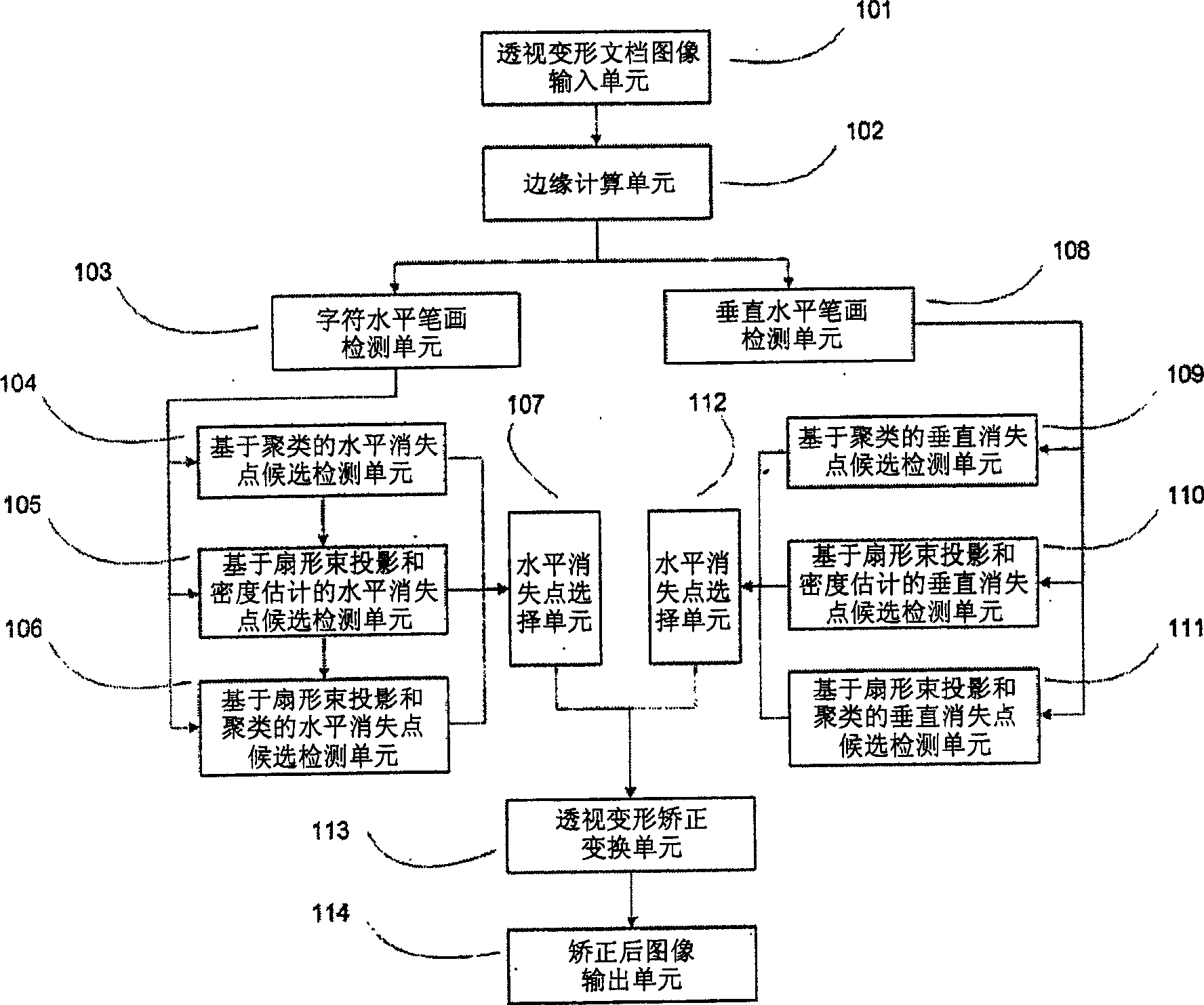 Vanishing point detecting device and detecting method