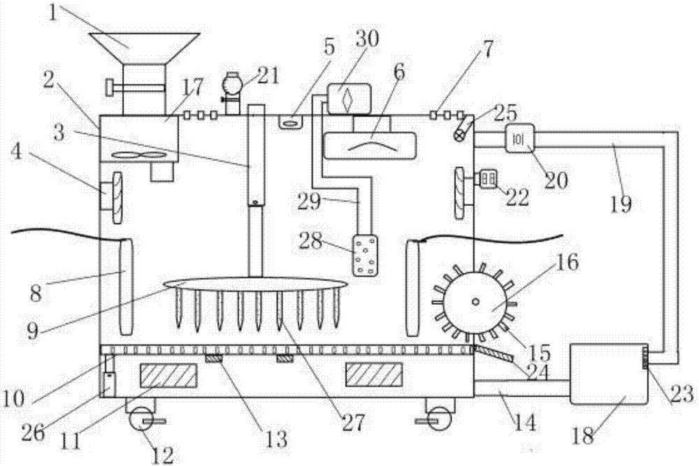 Safe and environmental-friendly efficient sludge treatment device