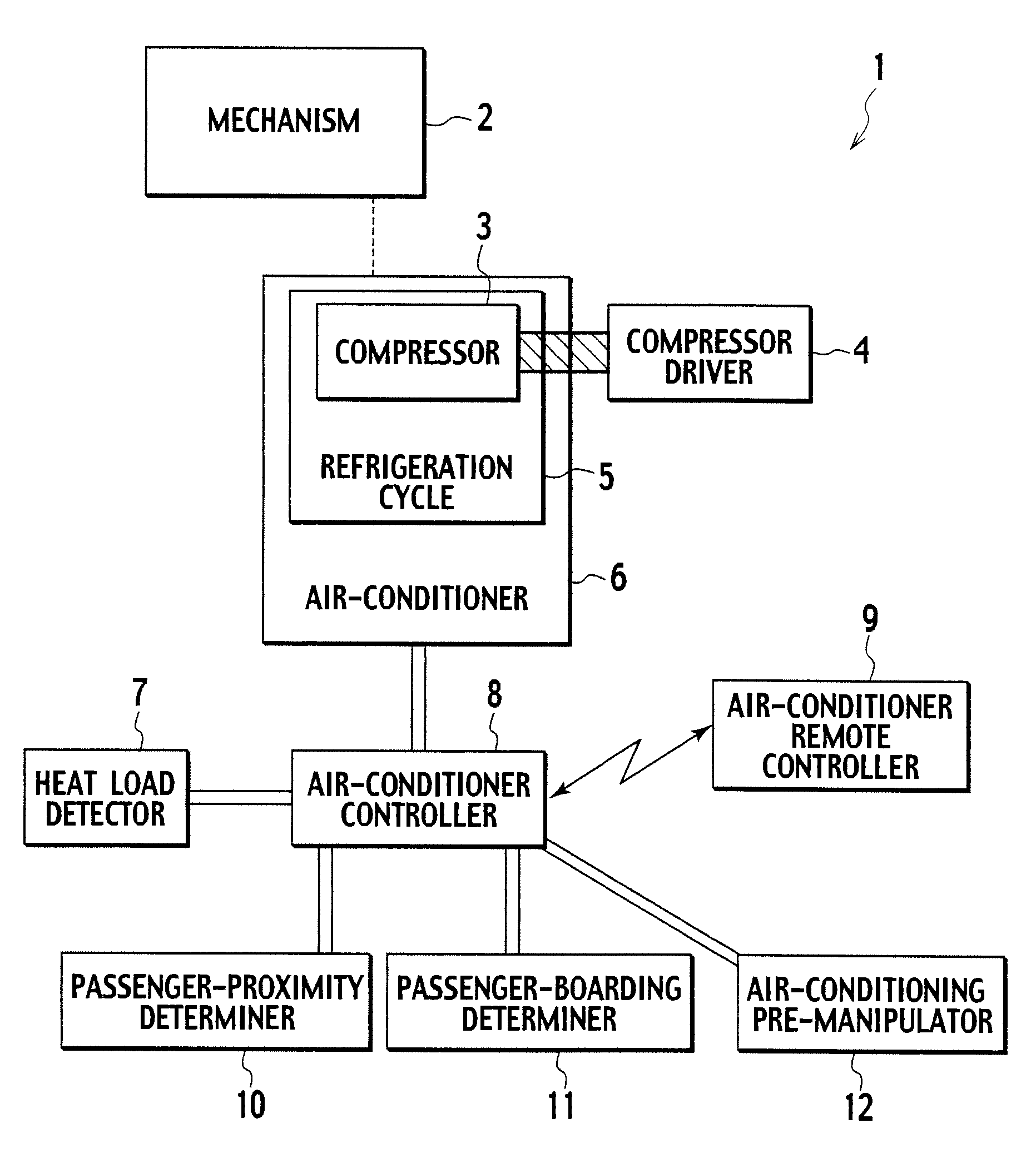 Vehicle air-conditioner control system