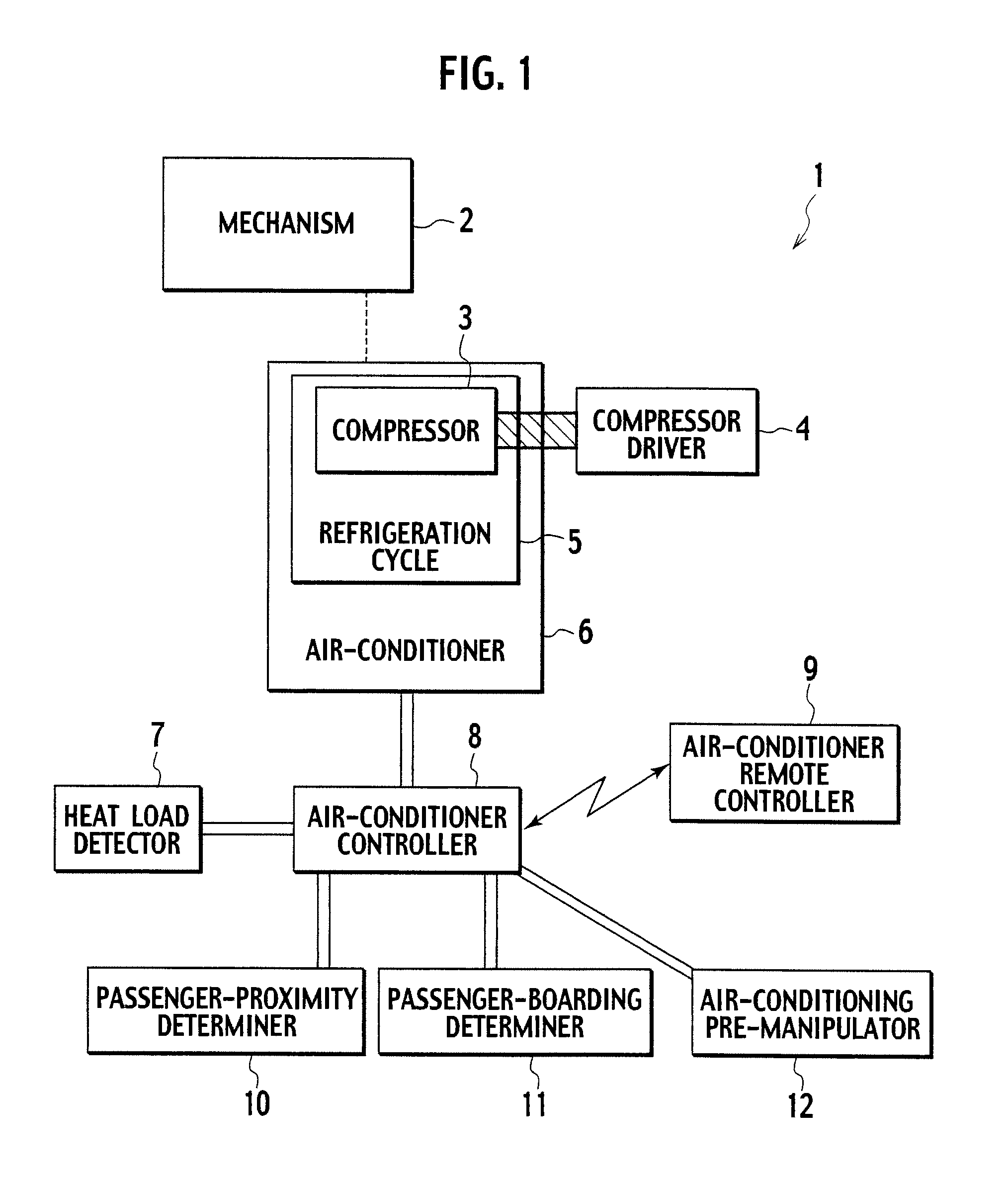 Vehicle air-conditioner control system