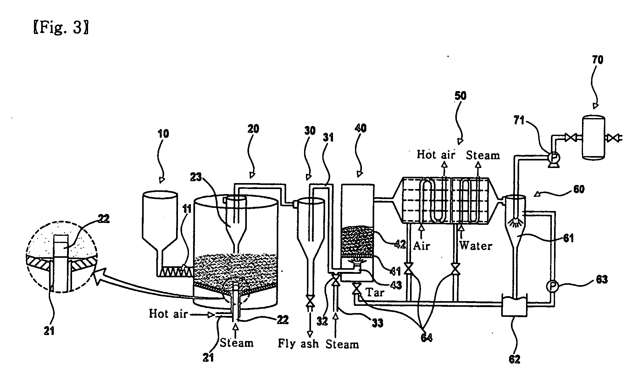 Apparatus of catalytic gasification for refined biomass fuel at low temperature and the method thereof