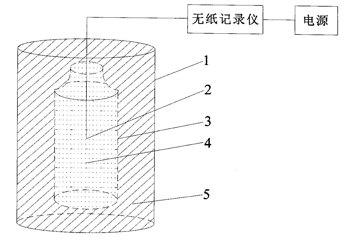 Low heat composite cementing material