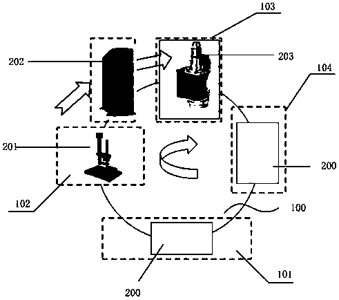 Edging and punching method and device capable of achieving high-precision rapid automatic alignment