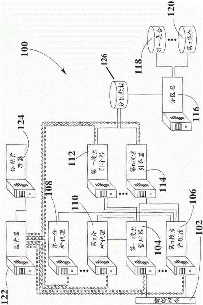 Systems and methods for hosting an in-memory database