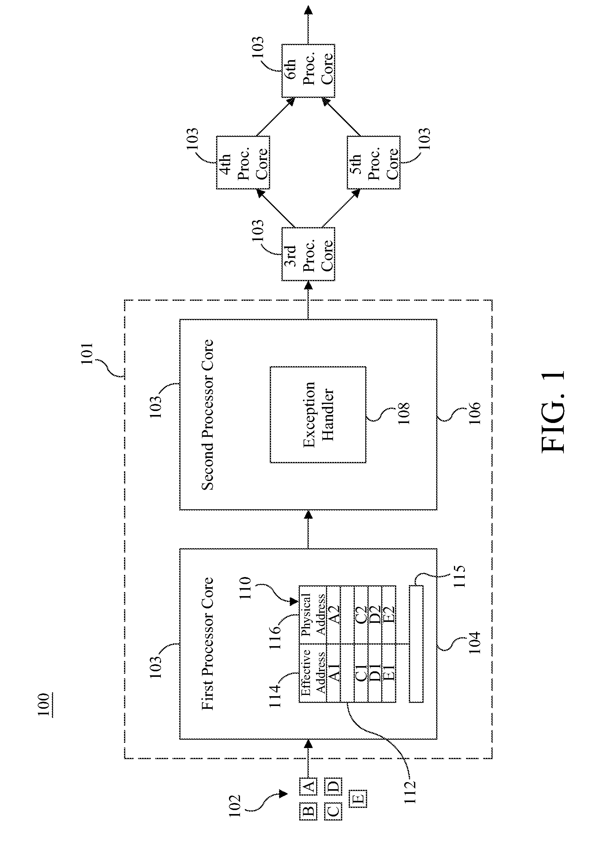 Method to efficiently implement synchronization using software managed address translation