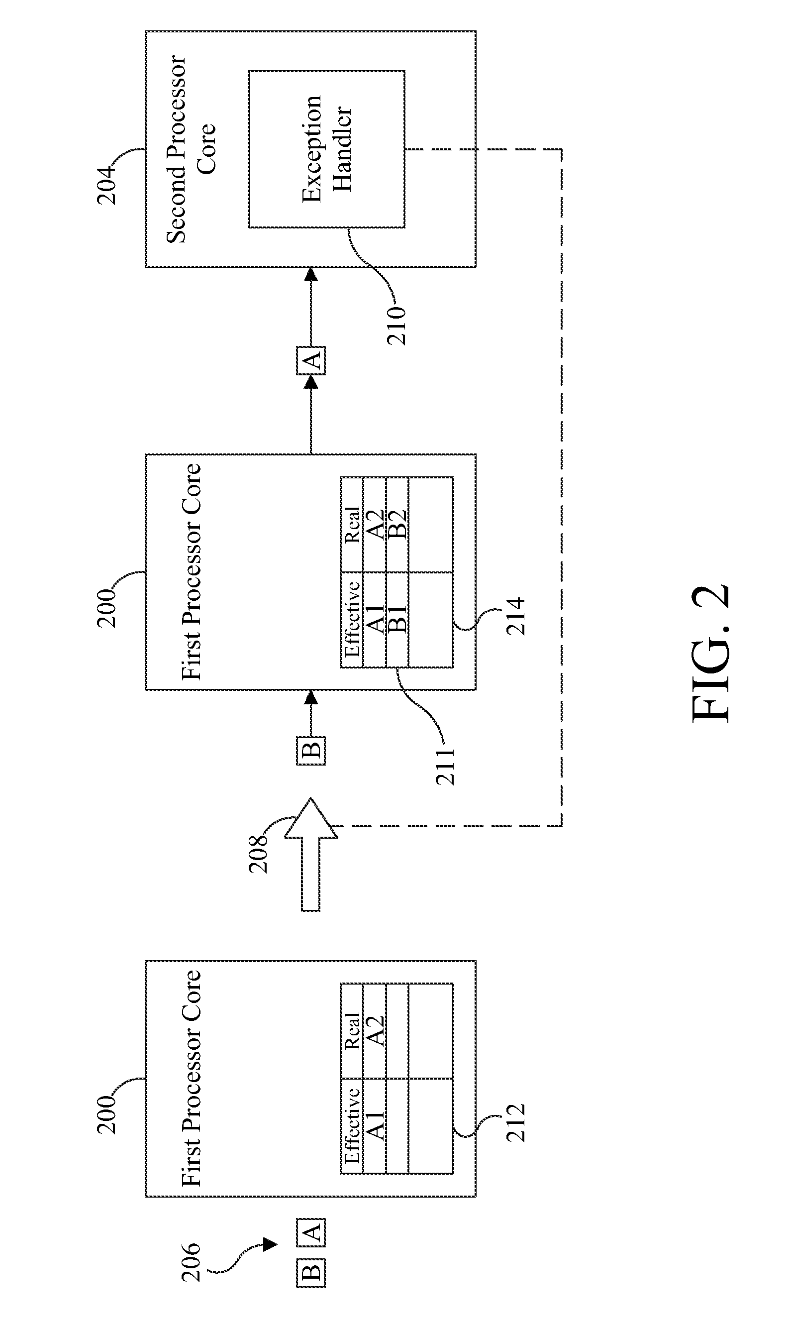 Method to efficiently implement synchronization using software managed address translation