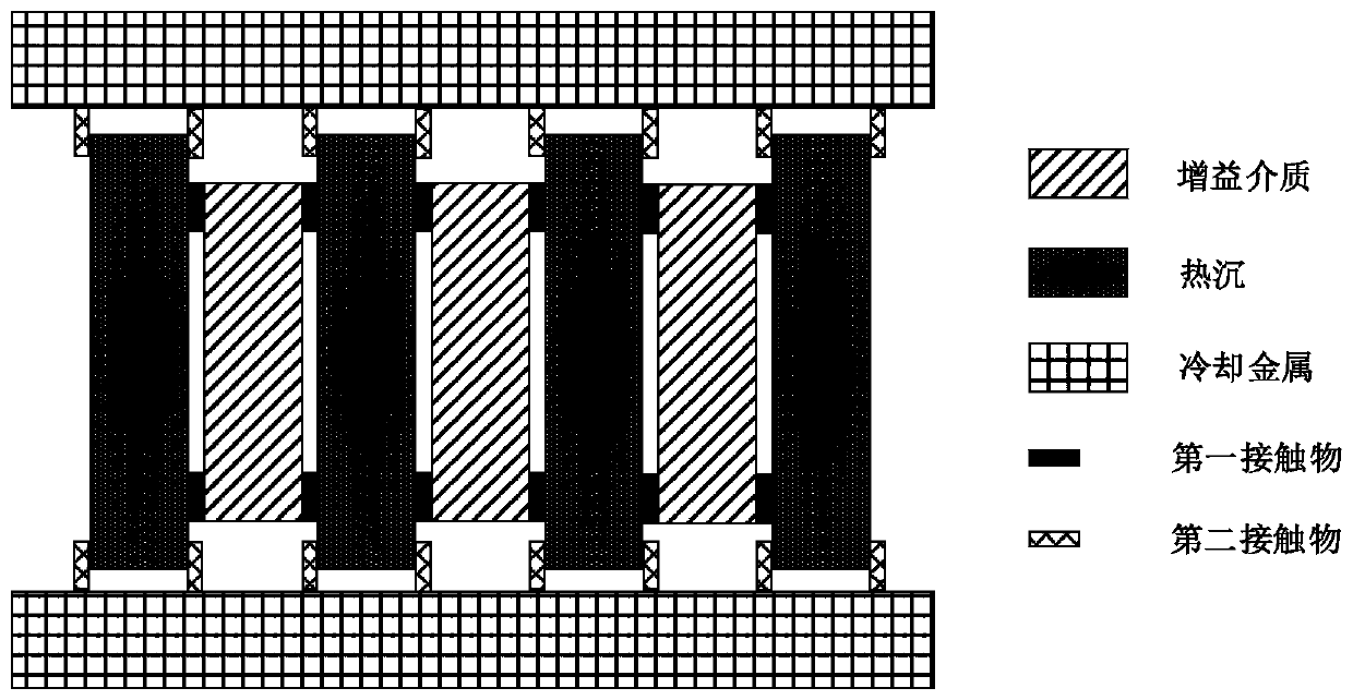 Double-sided conduction cooling multi-sheet laser head