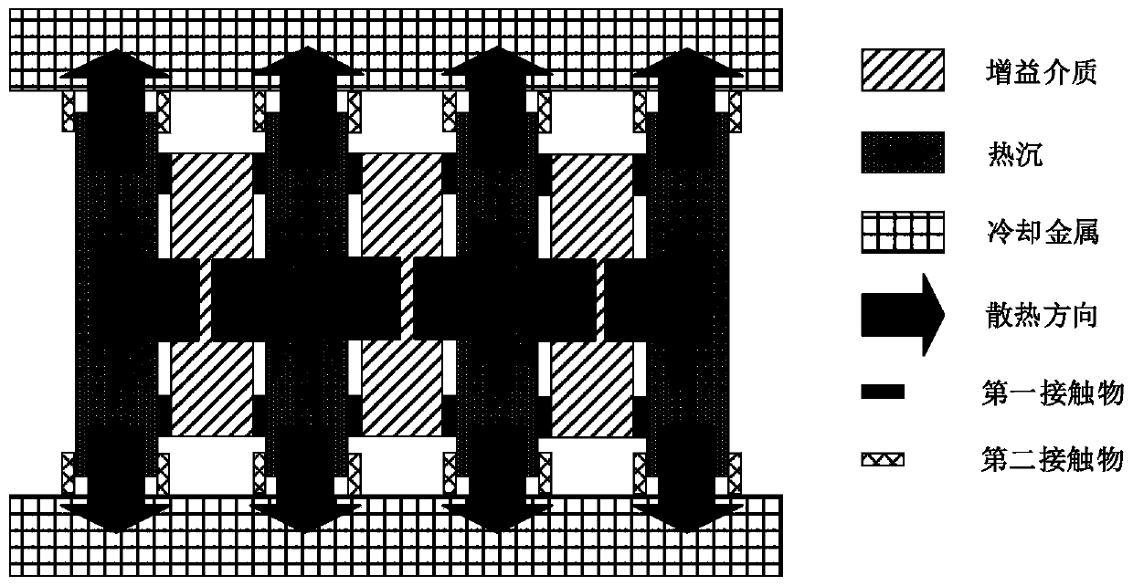 Double-sided conduction cooling multi-sheet laser head