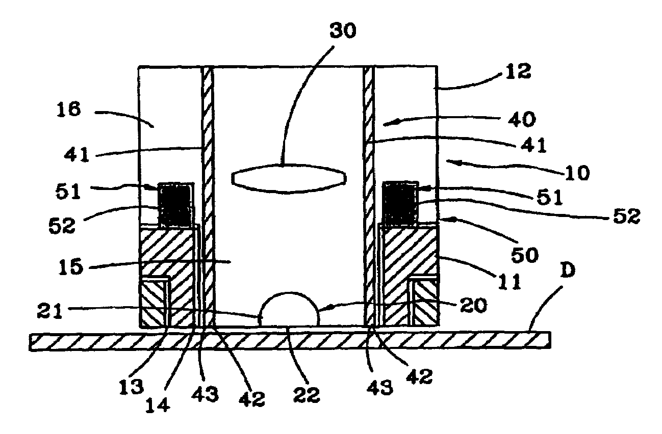 SIL near-field flying head structure to control gap between disc and SIL with three sensor points in front of lens holder