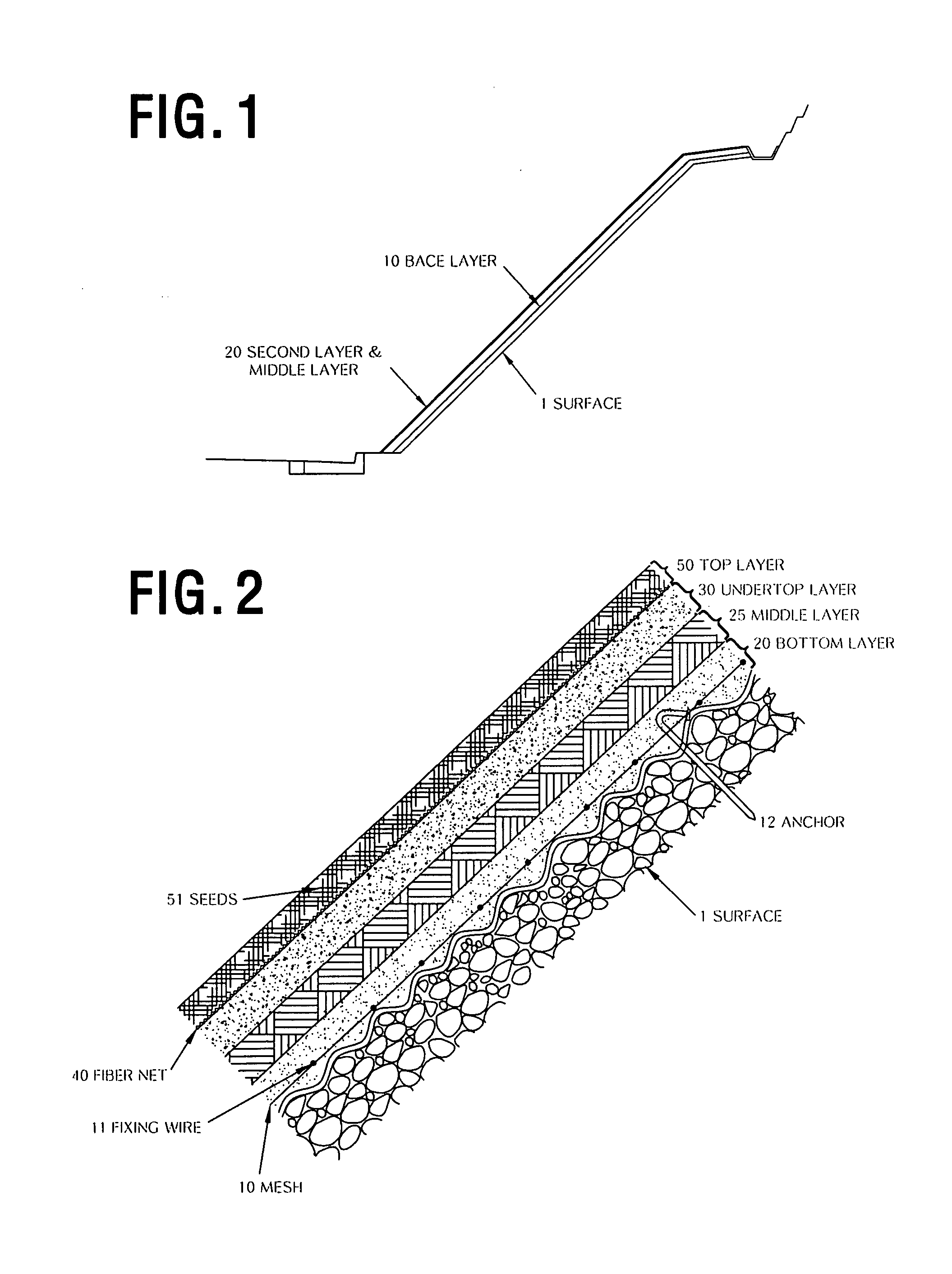 Vegetation base soil and a method for growing vegetation on a sloped surface