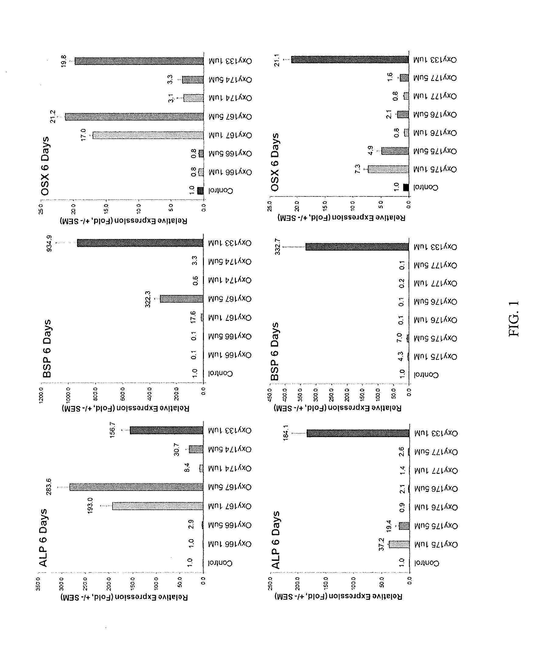 Bone-selective osteogenic oxysterol bisphosphonate analogs