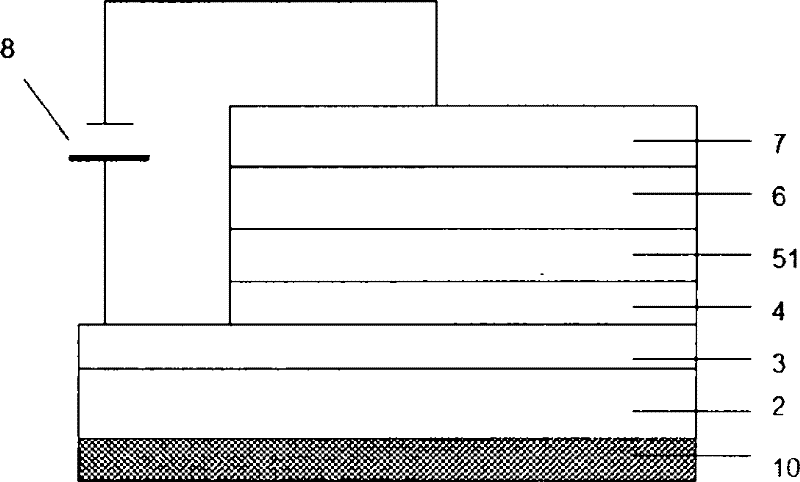 White-light organic luminescent device and manufacturing method thereof