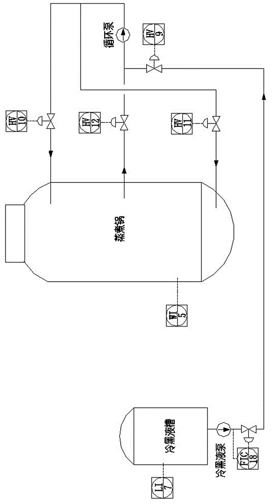 Energy-saving pulping cooking sequence interlock control system