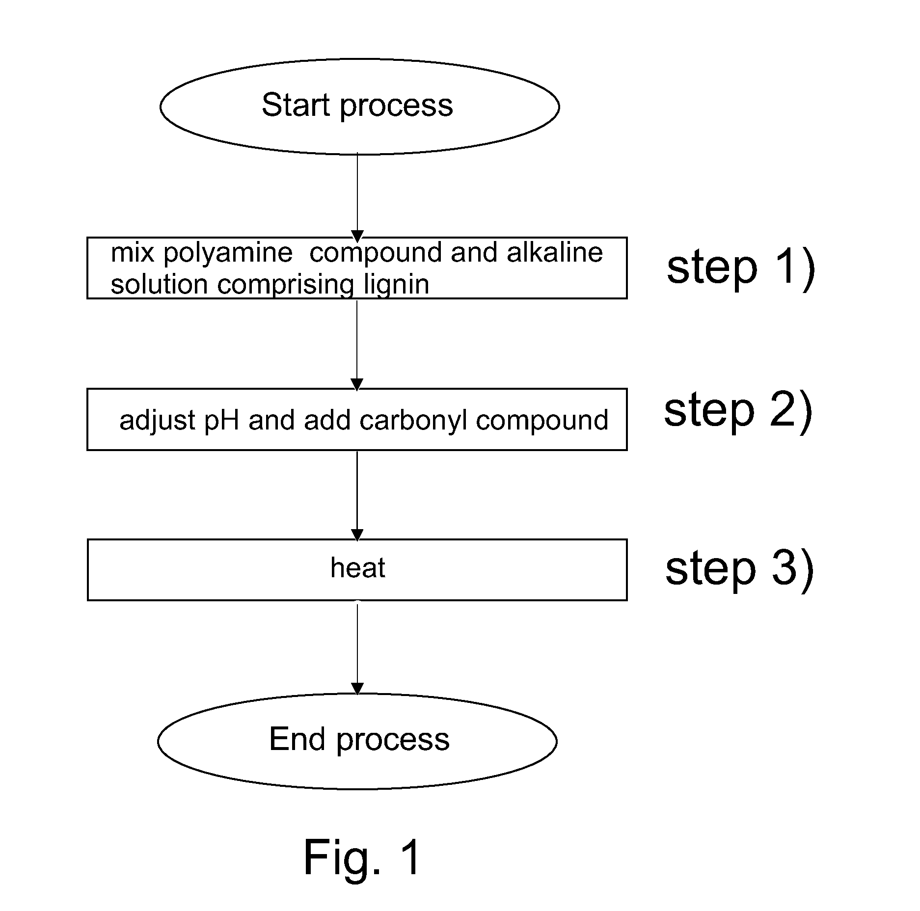 Fiber reinforced composite