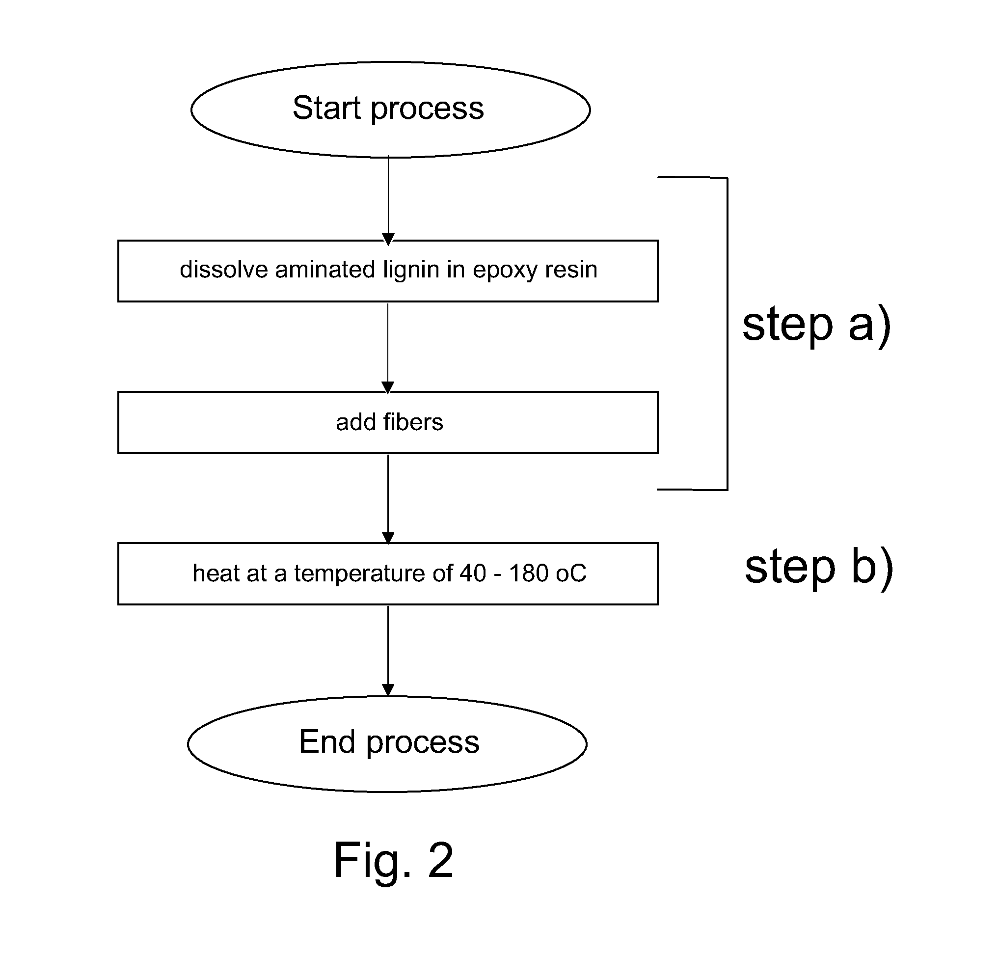 Fiber reinforced composite