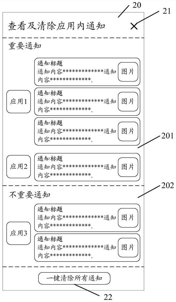 Notification message display control method and device, electronic equipment and readable storage medium