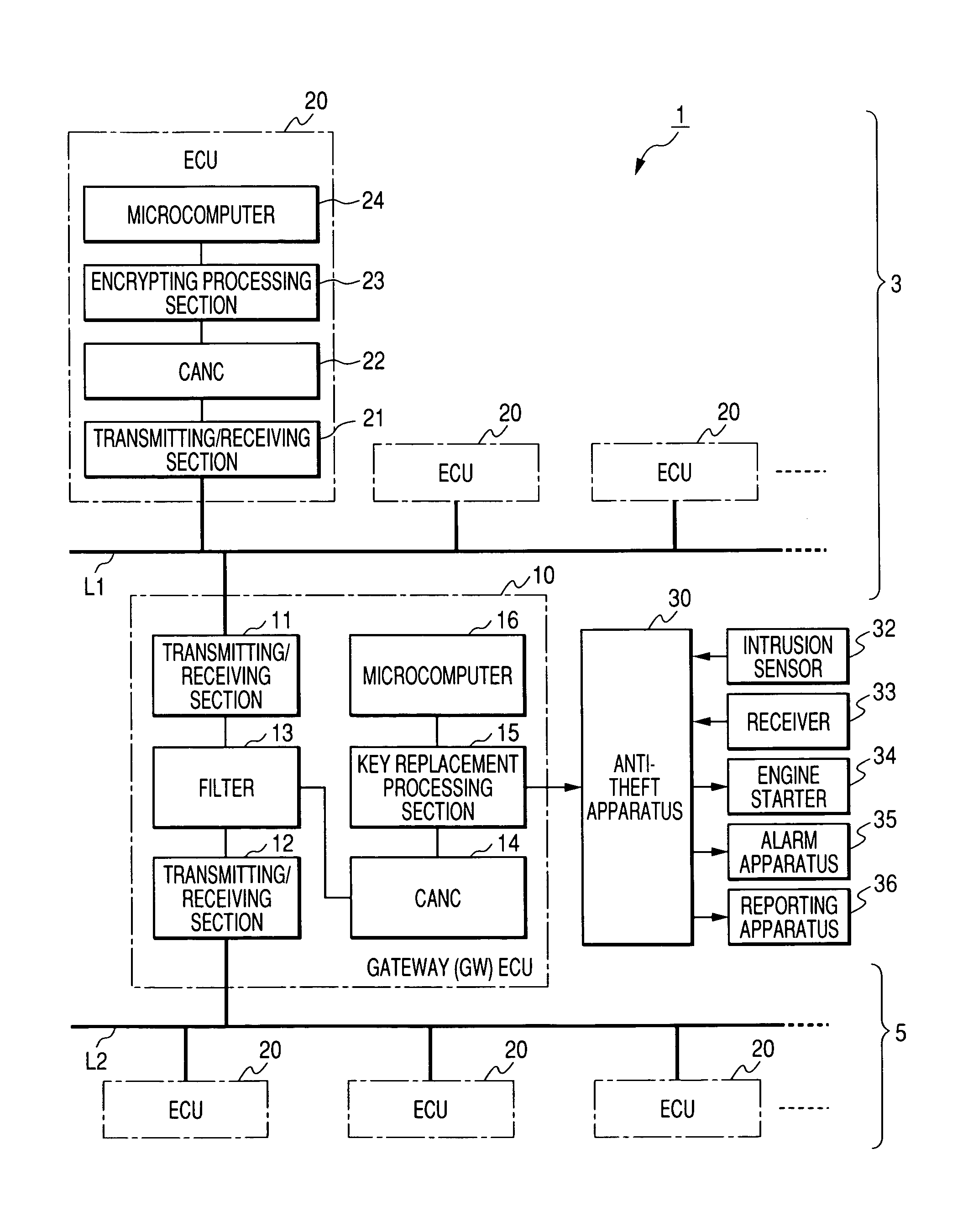 Communication system having plurality of nodes sharing a common cipher key, cipher key dispatching apparatus for use in the system, and anti-theft apparatus utilizing information derived from cipher key utilization