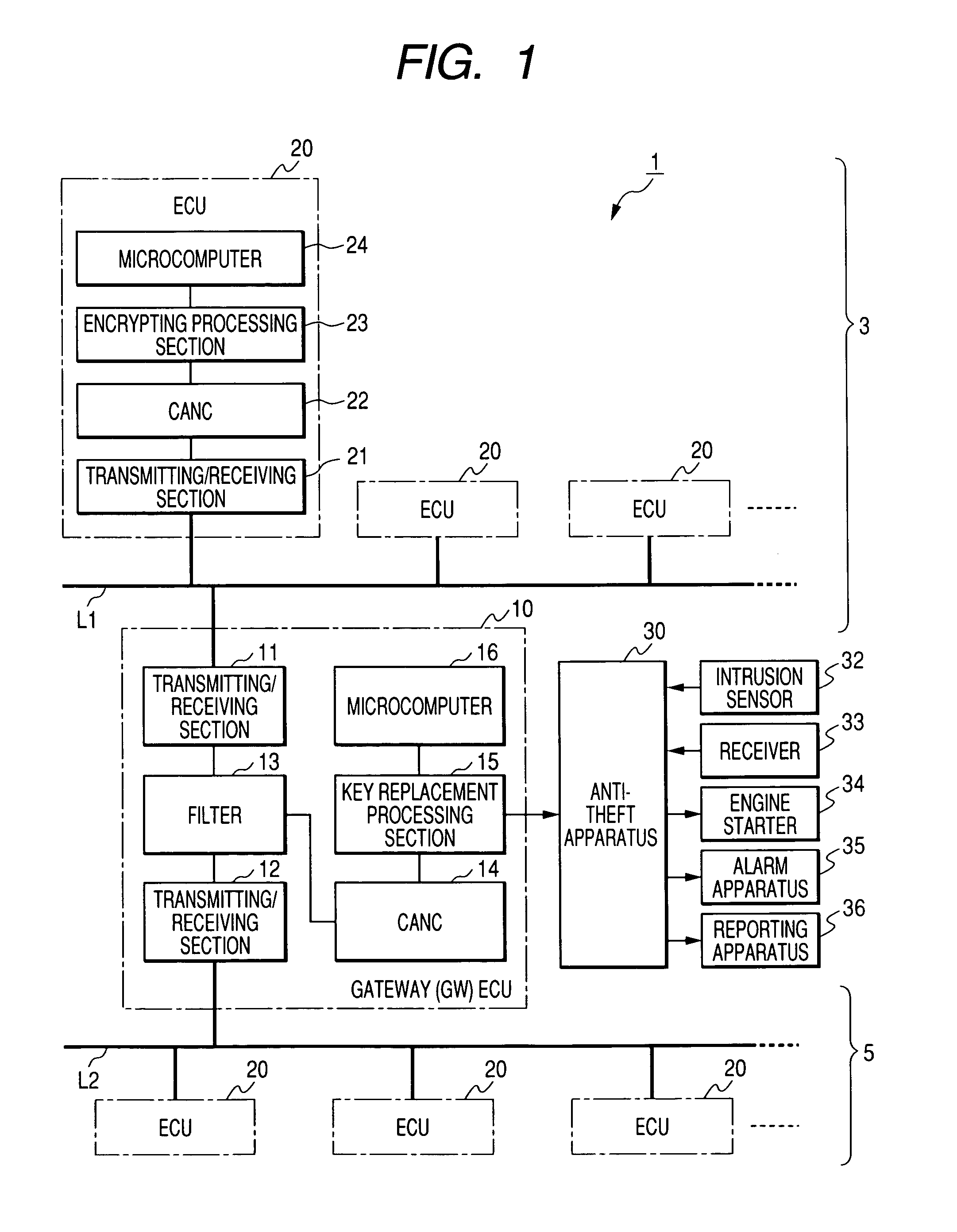 Communication system having plurality of nodes sharing a common cipher key, cipher key dispatching apparatus for use in the system, and anti-theft apparatus utilizing information derived from cipher key utilization