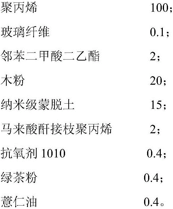 Plastic woven food bag and preparation method thereof