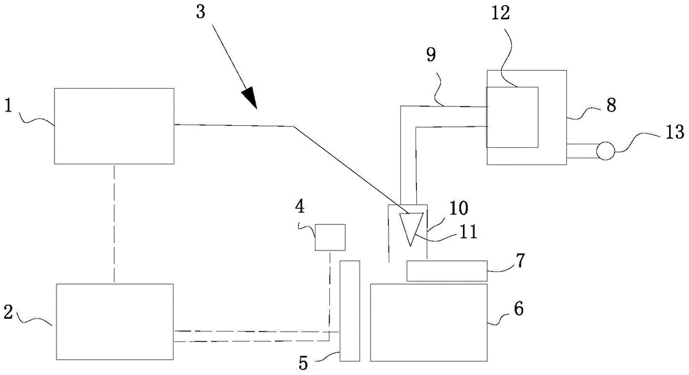 A laser cleaning system for decontamination of radioactive contamination in nuclear power plants