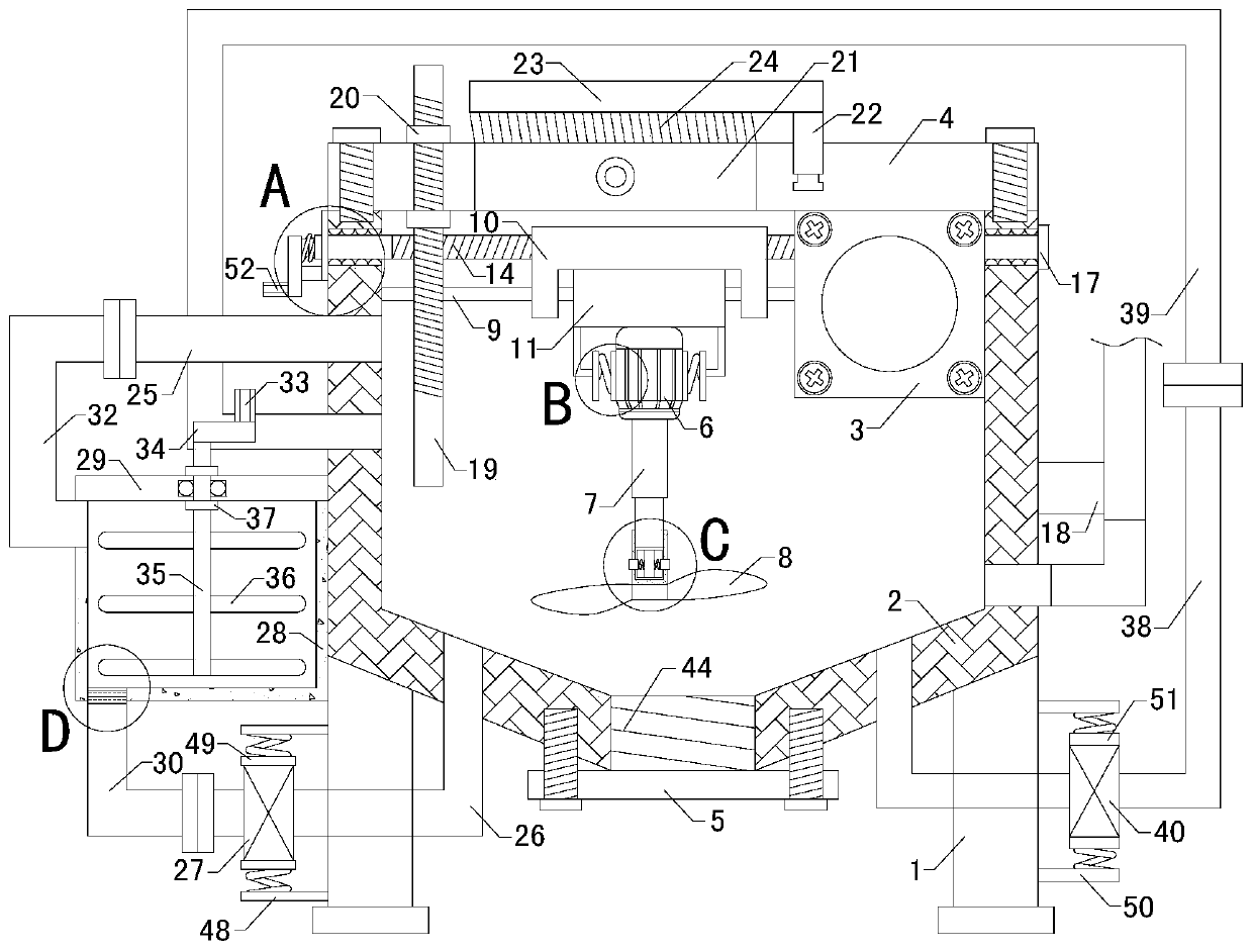 Wastewater treatment equipment for meat processing