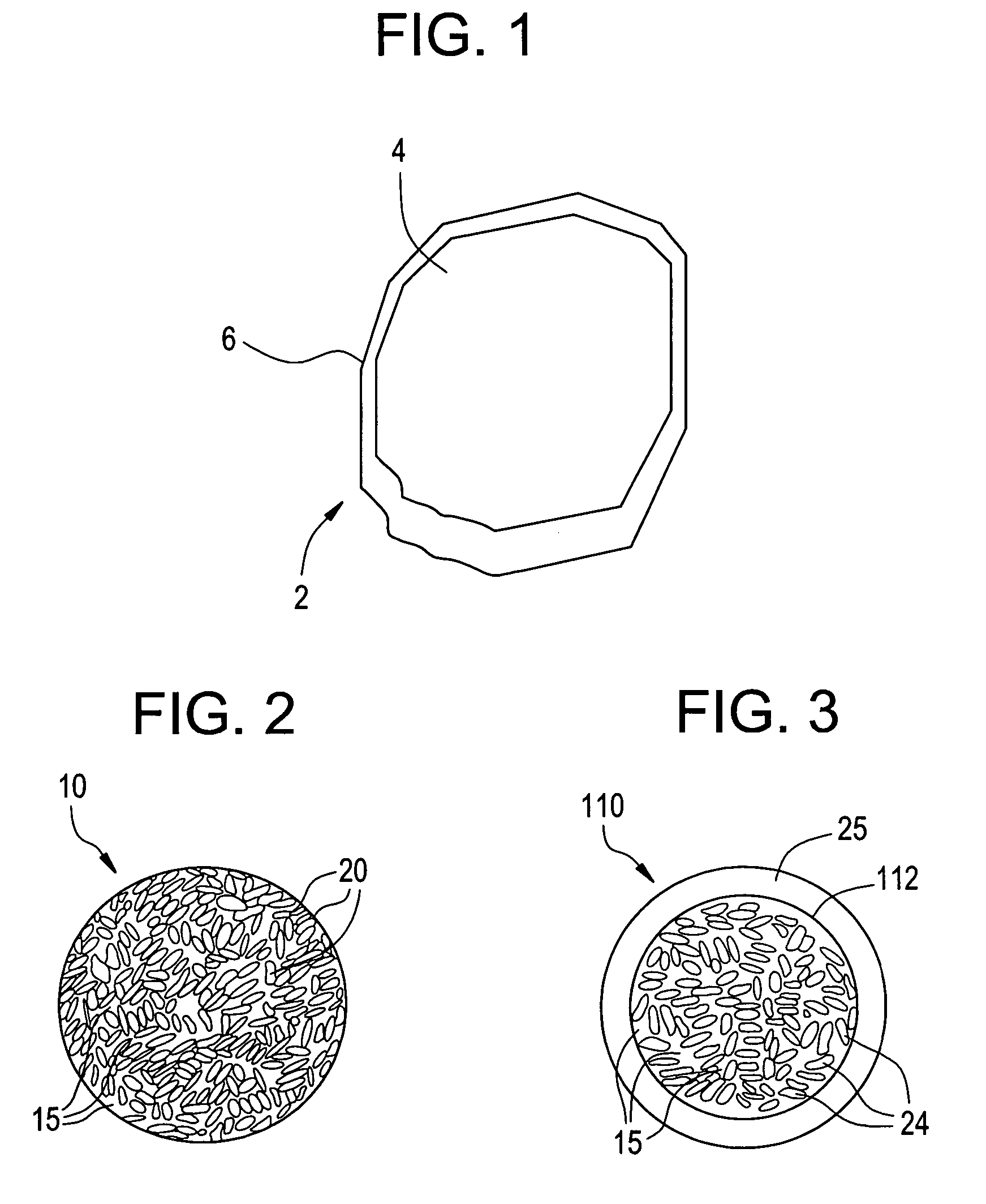 Particulate material containing thermoplastics and methods for making and using the same