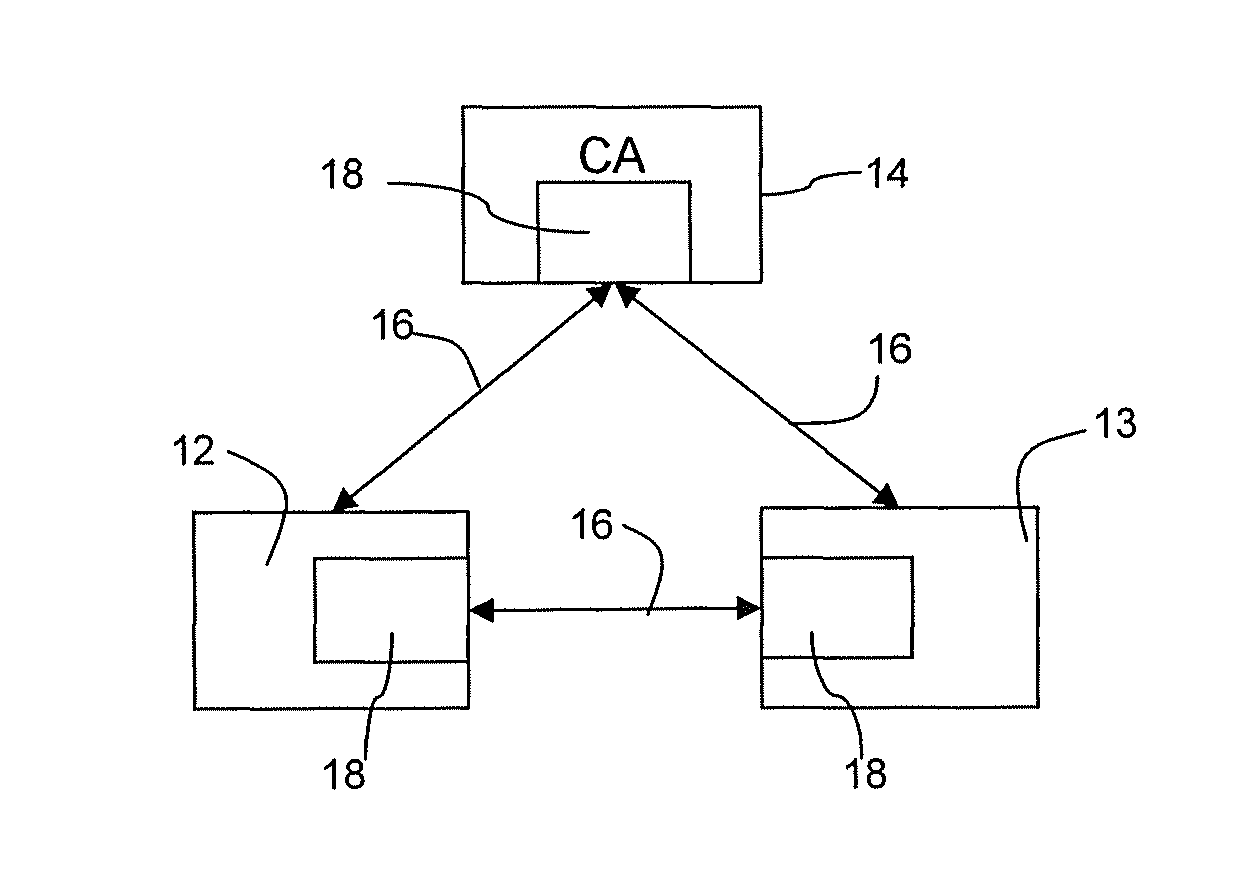 Masking the output of random number generators in key generation protocols