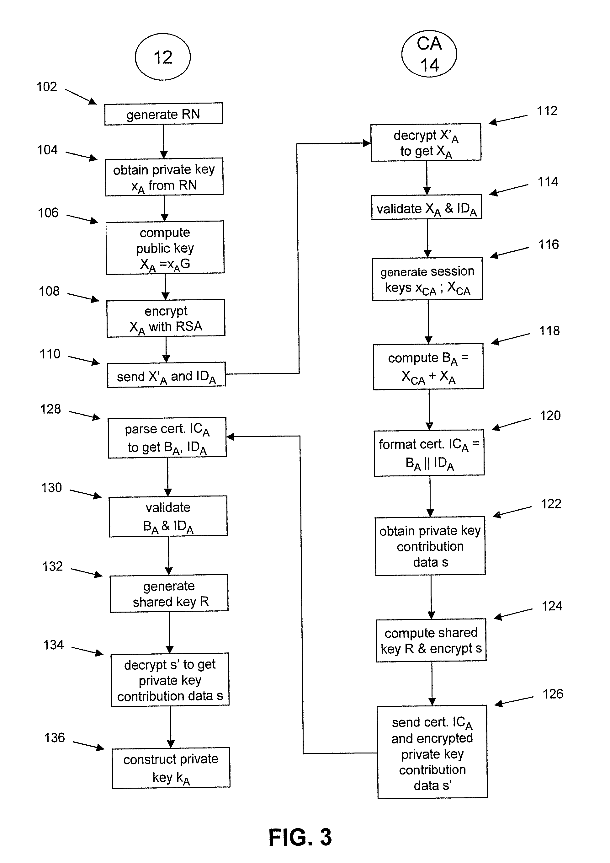 Masking the output of random number generators in key generation protocols