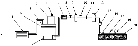 Intelligent agricultural irrigation equipment