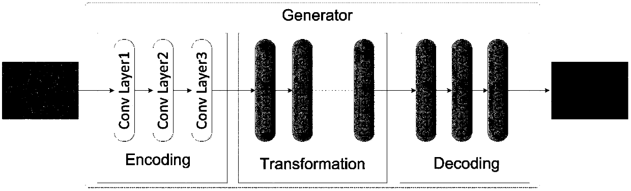 A mineral flotation foam image color correction method and a foam color detection system