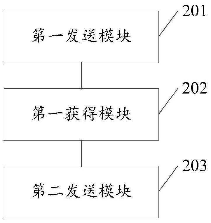 Galvanizing production line product quality monitoring method, device and system