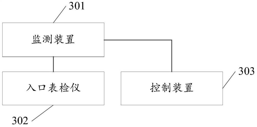 Galvanizing production line product quality monitoring method, device and system