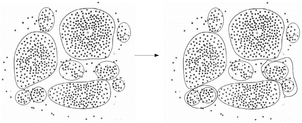 A method and device for identifying a scene in a wireless communication network