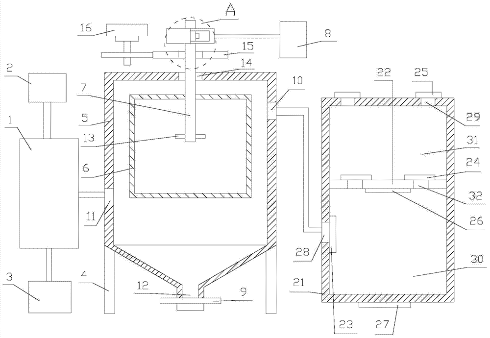 Electronic Waste Recycled Exhaust Processor