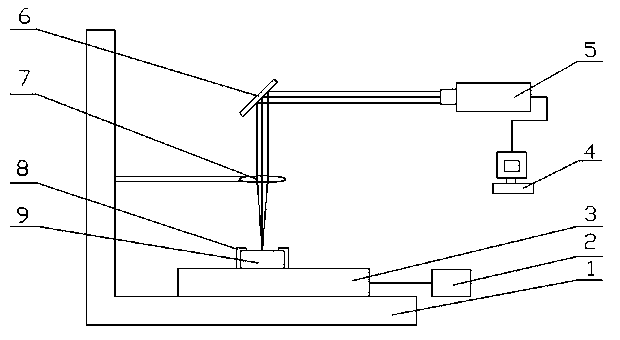 Method and device for forming and assembling microscale part