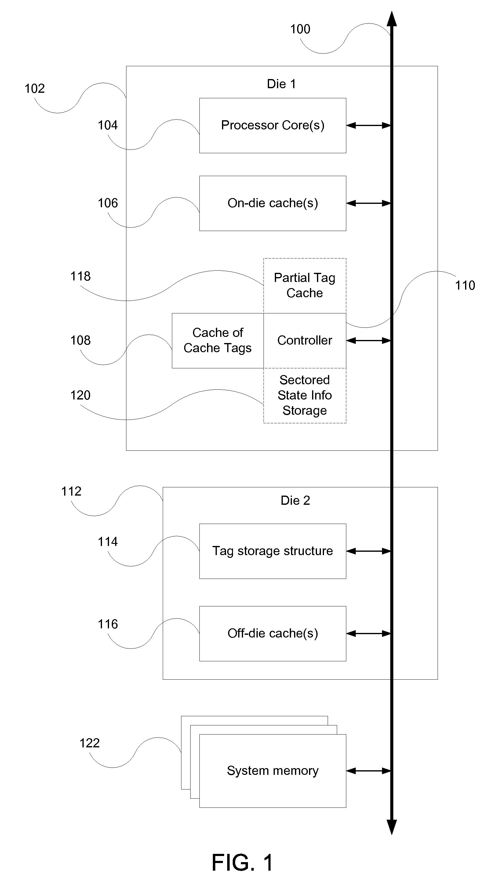 Hierarchical cache tag architecture