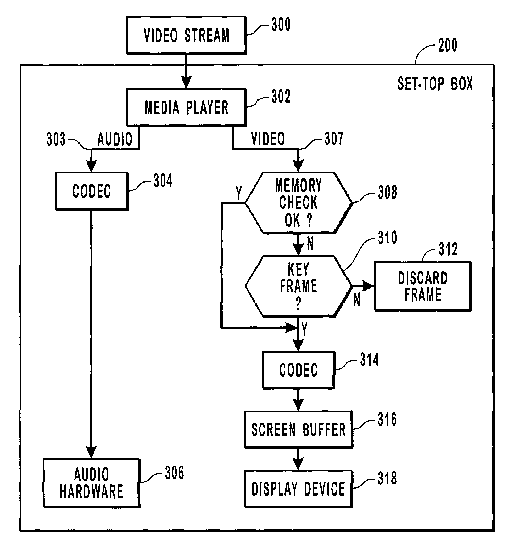 Systems and methods for displaying video streams