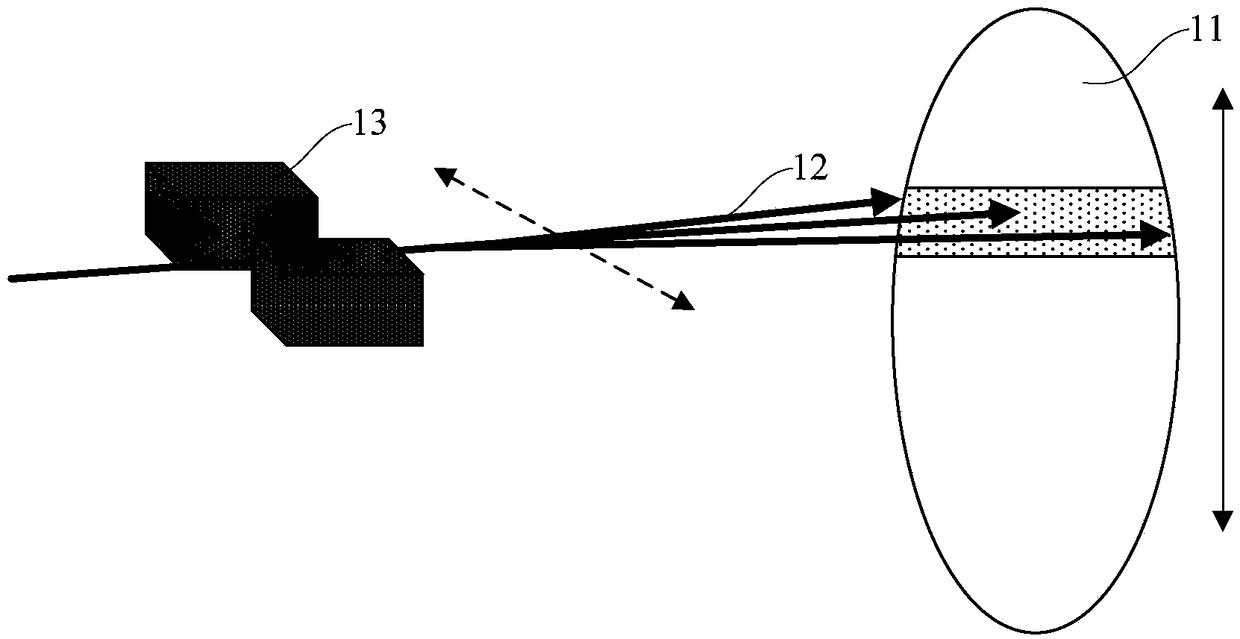 Semiconductor device structure and fabrication method thereof