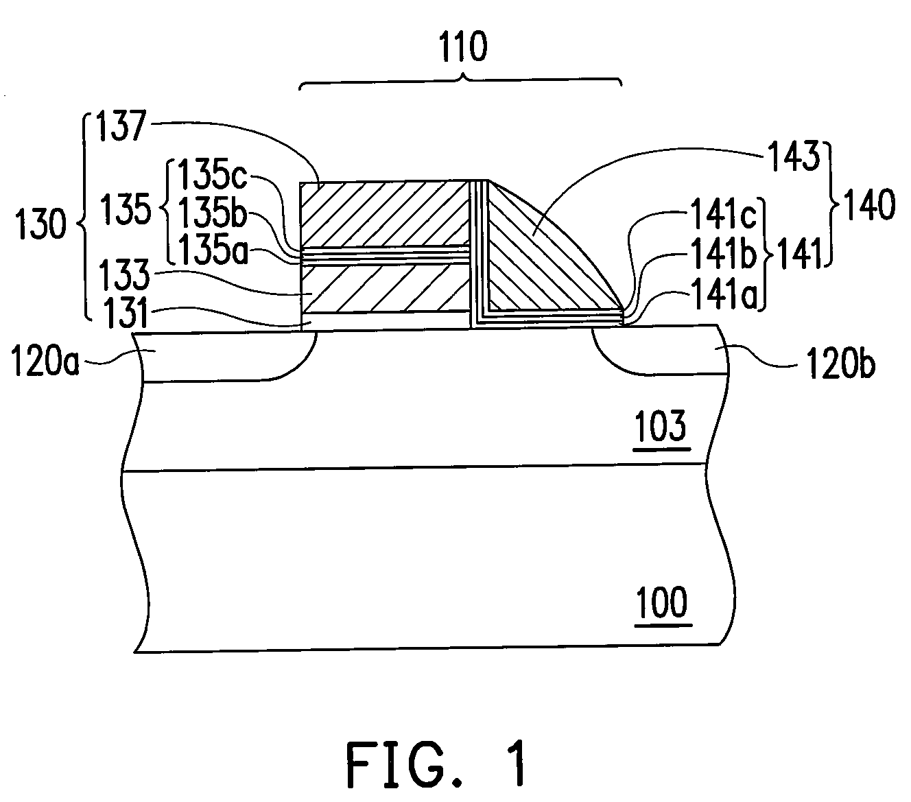 Manufacturing method of non-volatile memory