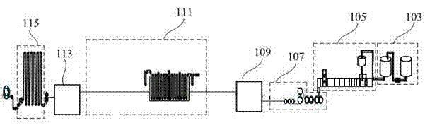 Preparation method of polyethylene microporous membrane and system thereof