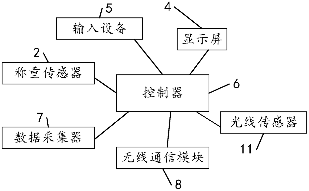 Detection device and system for remaining time of drip