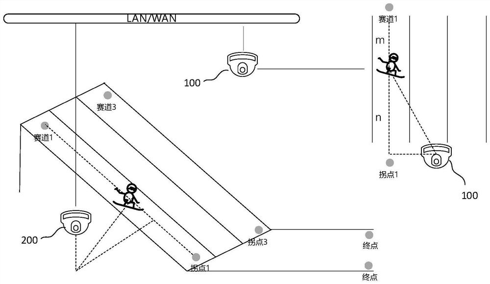 Tracking shooting system