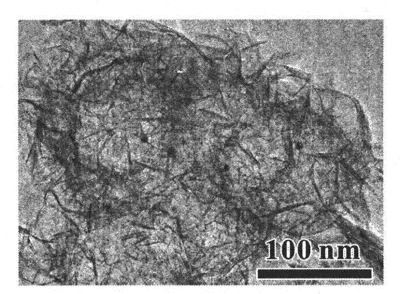 Preparation method of composite hollow silicate