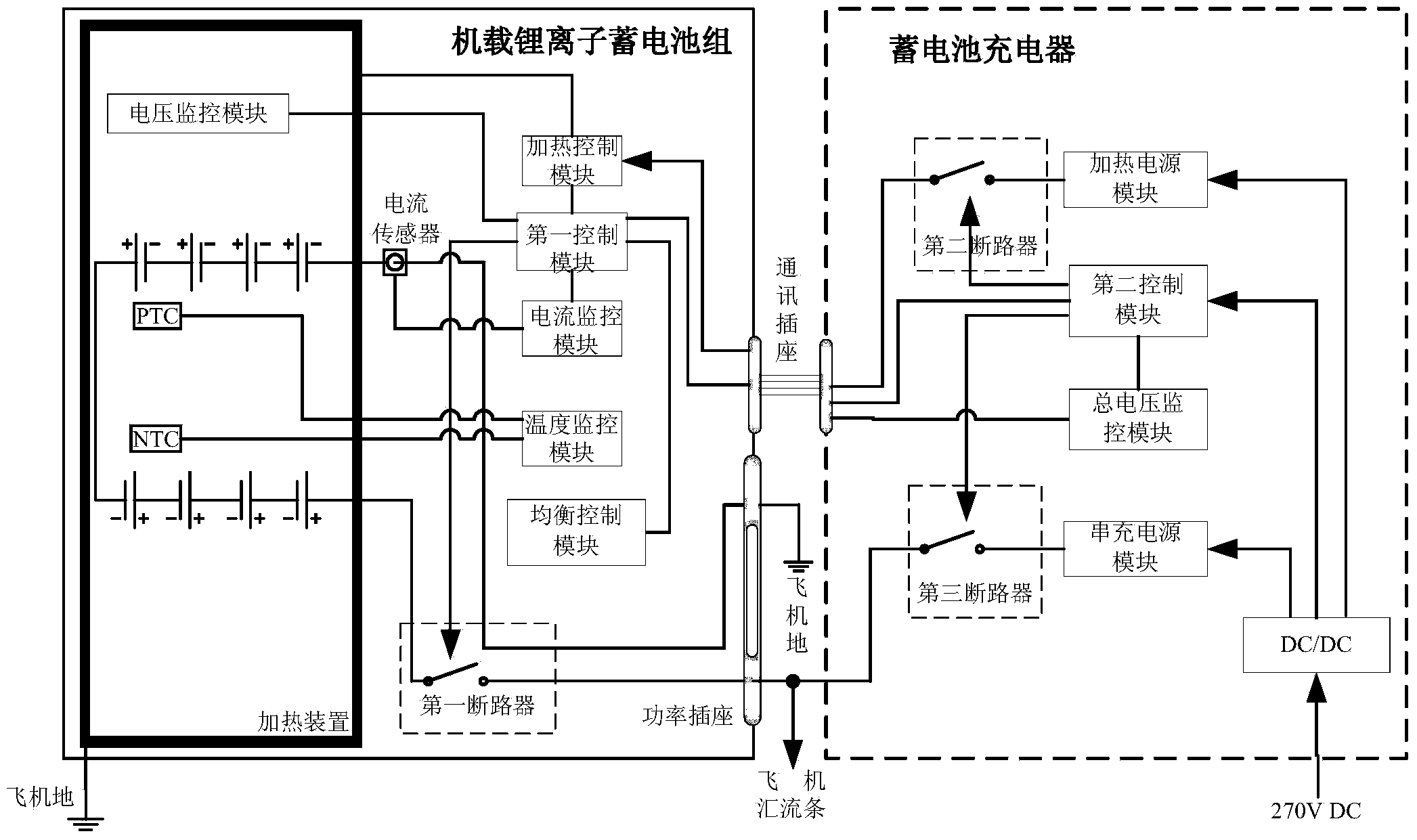 Onboard lithium ion battery system