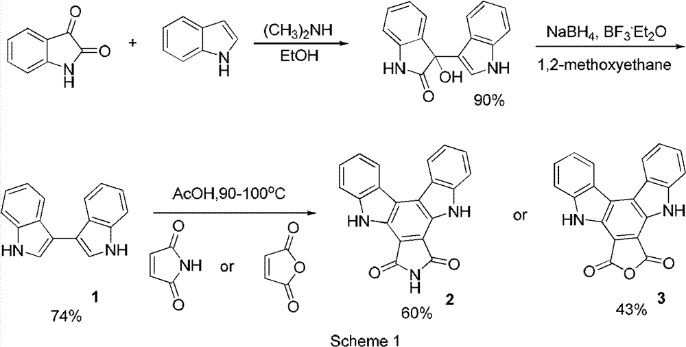 Indole carbazole compound as well as preparation method and application thereof