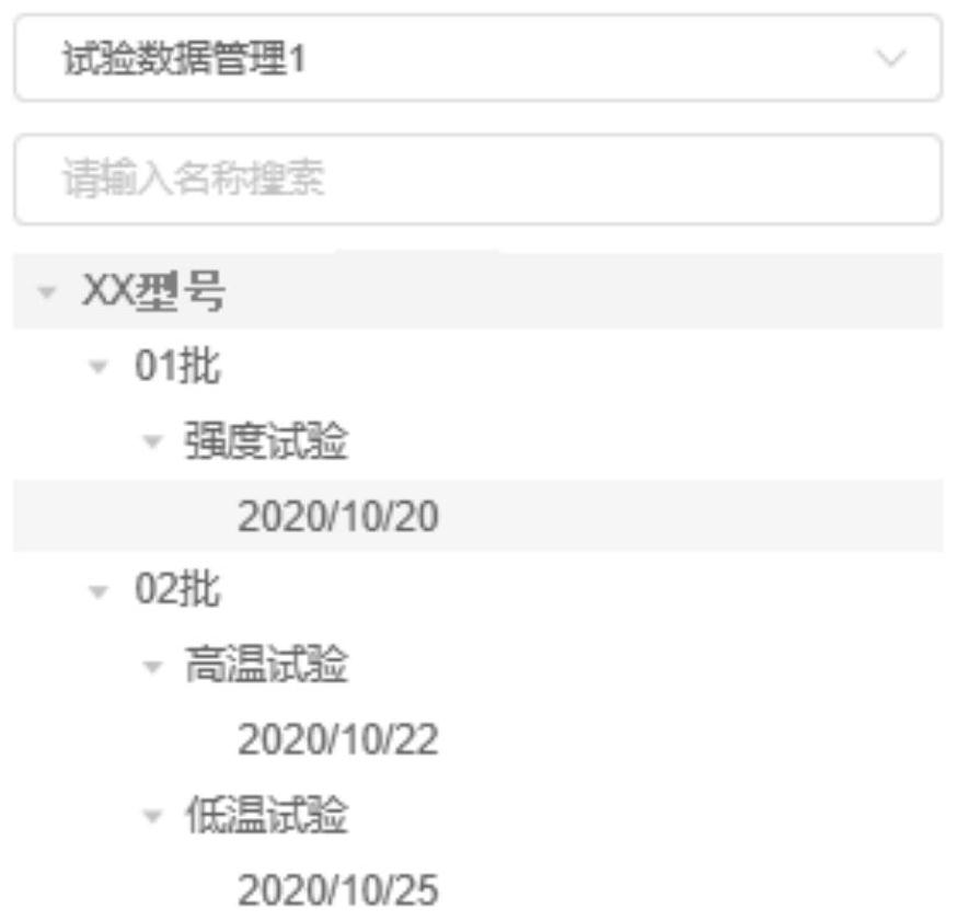 Dynamic navigation tree automatic generation method and device, terminal and storage medium