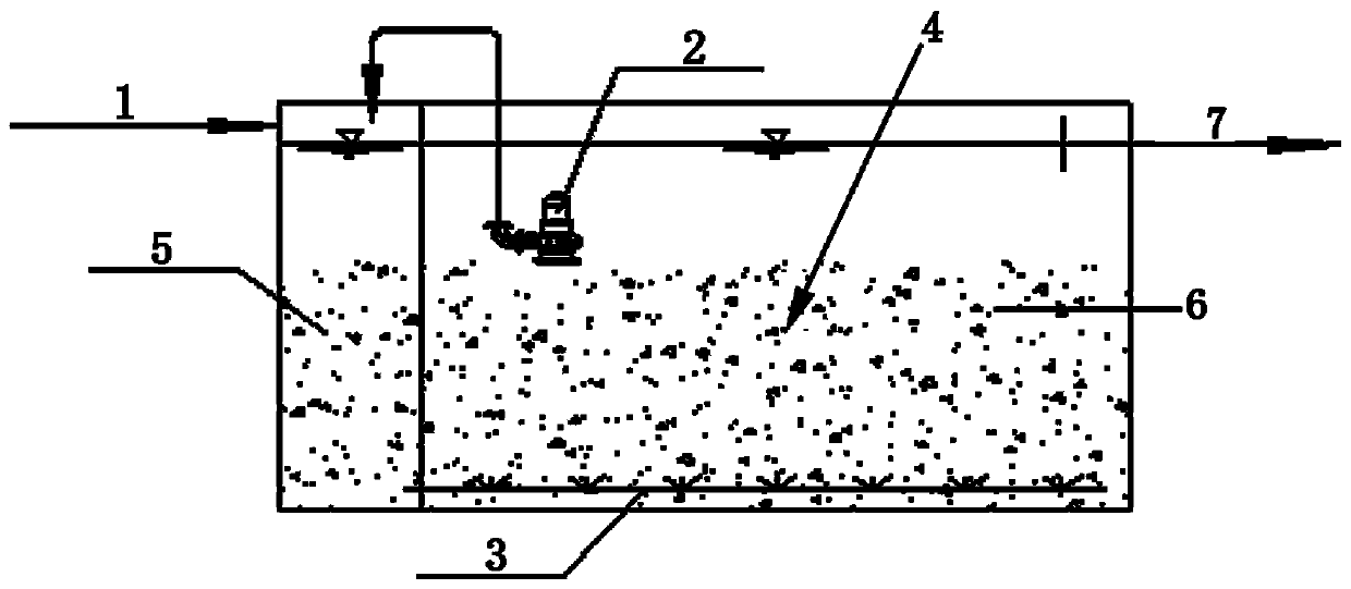 Method for carrying out biochemical treatment on landfill leachate by using circulating upflow sludge bed