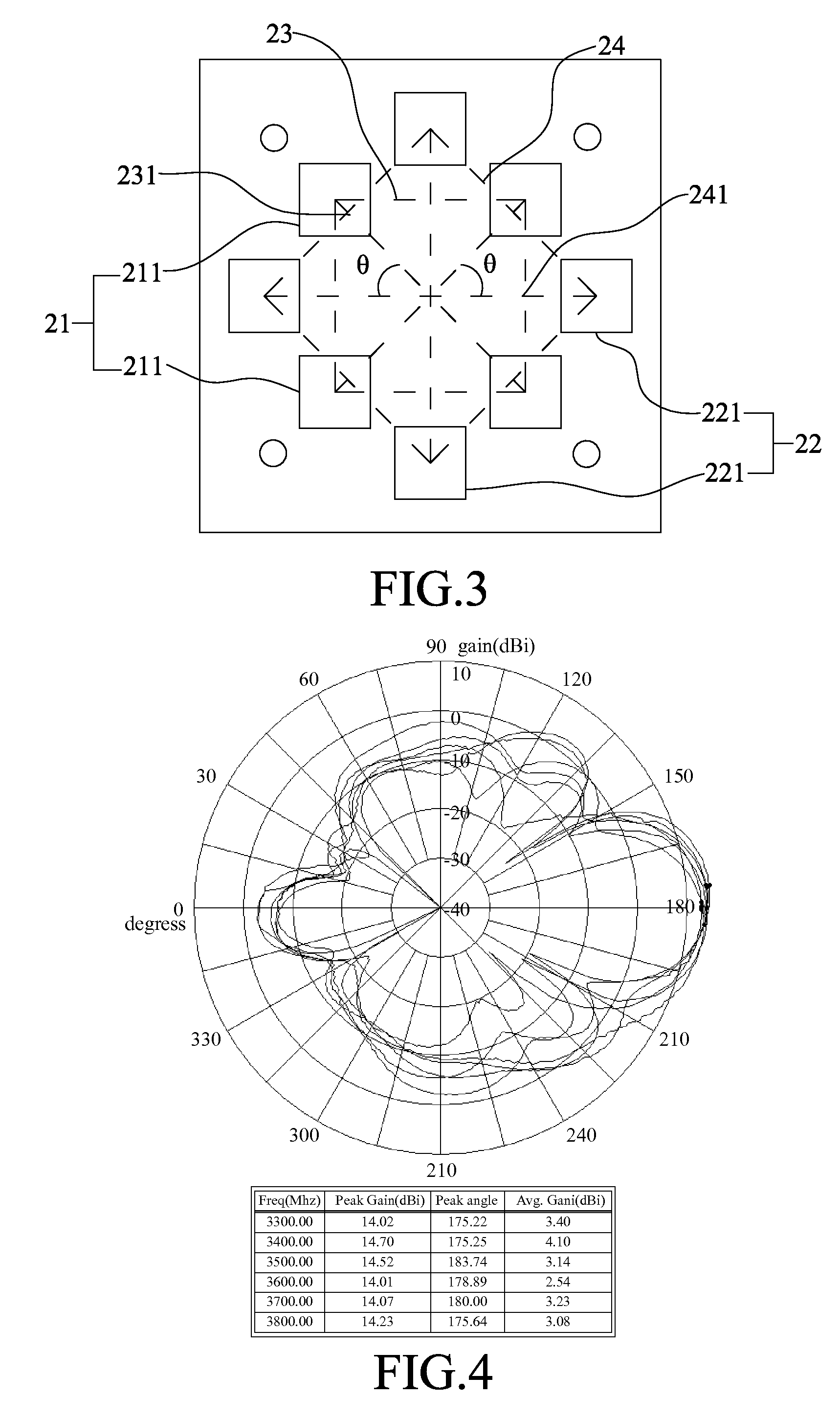 Antenna conductor layout method and antenna array fabricated thereby