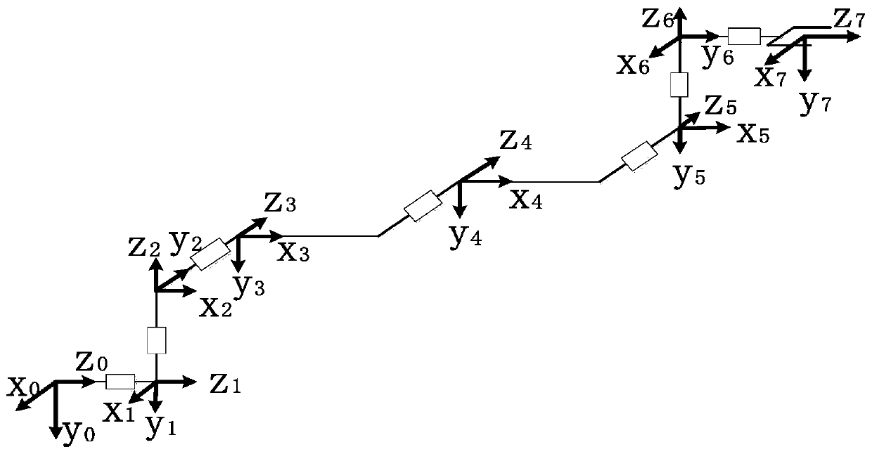 A single joint fault space manipulator pose reachable space solution method