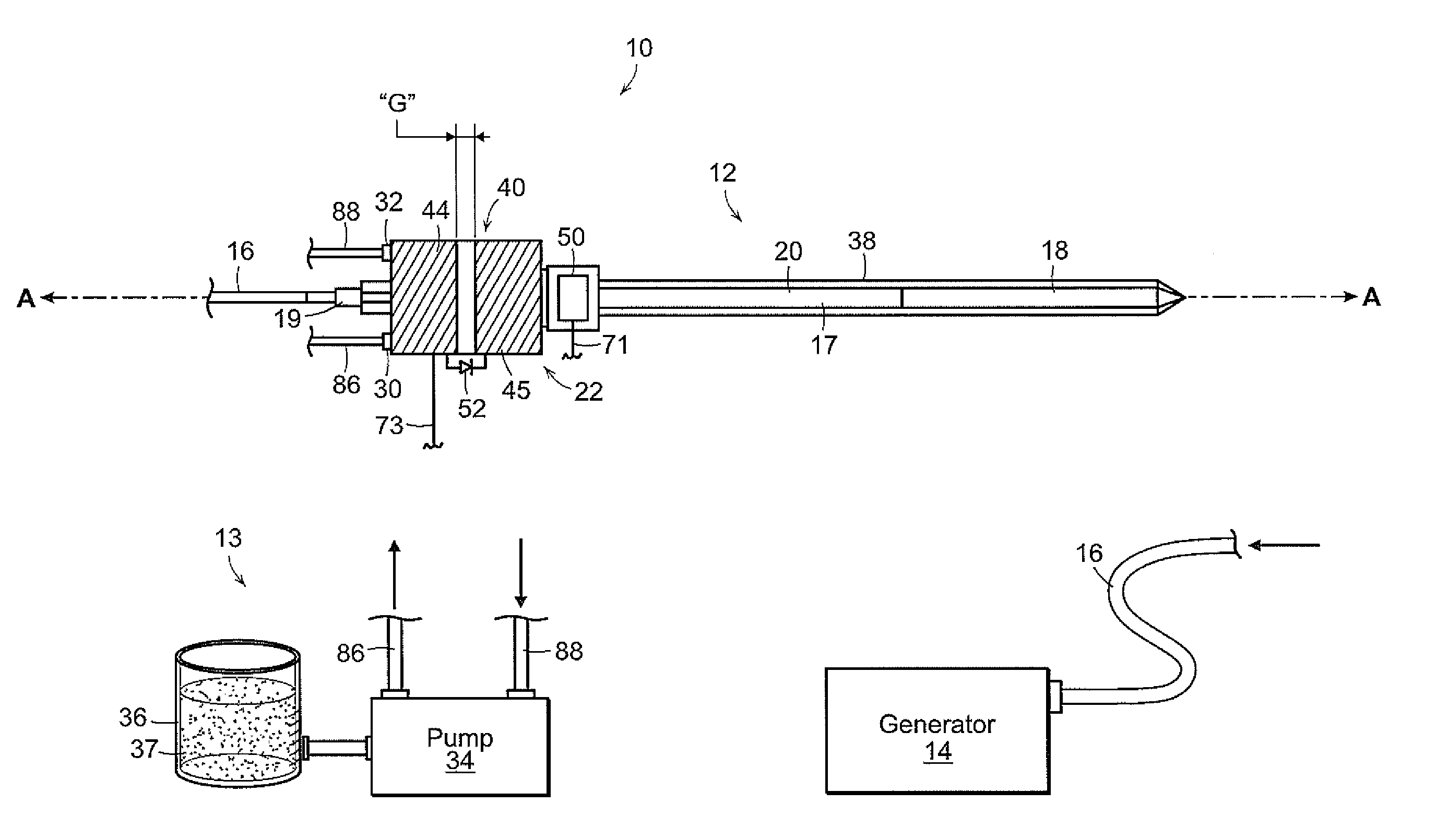 Microwave Ablation Antenna Radiation Detector